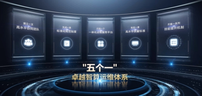 中国移动打造可靠AI算力底座 实现智算集群万卡长稳运行新突破