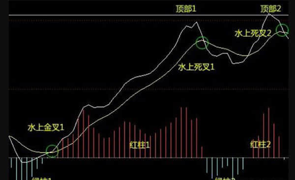 全新小鹏P7“鹏翼版”谍照曝光 预计年内正式亮相